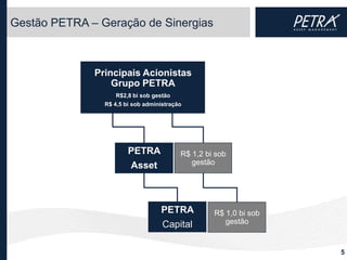 Gestão PETRA – Geração de Sinergias



              Principais Acionistas
                  Grupo PETRA
                   R$2,8 bi sob gestão
                R$ 4,5 bi sob administração




                        PETRA             R$ 1,2 bi sob
                        Asset                gestão
                                                 69%




                                   PETRA           R$ 1,0 bi sob
                                   Capital            gestão


                                                                   5
 