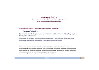 Efficacité / E 2 :
Une pratique courante de la comparaison, de l’émulation
et de la recherche des bonnes pratiques
COMPARAISON ET BONNES PRATIQUES INTERNES
Variable d’action E 2.1
L’organisme recherche des points de comparaison internes (dans le temps et dans l’espace), dans
l’analyse des performances.
IDEAS 100
l’analyse des performances.
Il l’applique aux différents programmes d’une même mission et aux différentes actions d’un même
programme ; Il développe une culture de l’analyse des résultats des actions.
Indicateur 107 : L’organisme dispose de tableaux comparatifs d’efficacité et d’efficience, entre
programmes, et entre actions. Il les utilise pour diagnostiquer et favoriser les bonnes pratiques comme
pour identifier les contre-performances, rechercher leurs causes et les réduire. Ils peuvent être utilisés
dans le management des responsables d’action ou de programme.
 
