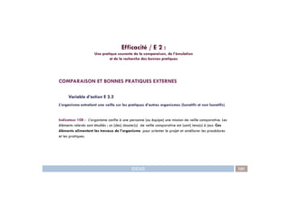 COMPARAISON ET BONNES PRATIQUES EXTERNES
Variable d’action E 2.2
Efficacité / E 2 :
Une pratique courante de la comparaison, de l’émulation
et de la recherche des bonnes pratiques
IDEAS 101
L’organisme entretient une veille sur les pratiques d’autres organismes (lucratifs et non lucratifs).
Indicateur 108 : L’organisme confie à une personne (ou équipe) une mission de veille comparative. Les
éléments relevés sont étudiés : un (des) dossier(s) de veille comparative est (sont) tenu(s) à jour. Ces
éléments alimentent les travaux de l’organisme pour orienter le projet et améliorer les procédures
et les pratiques.
 