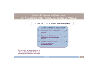 EFFICACITE : 10 thèmes pour 4 Objectifs
E 4 : UN CONTRÔLE DE GESTION
8 Organisation du C.d.G. et Plan de
contrôle
E 4.1 p. 23
Guide de bonnes pratiques pour
les Associations et les Fondations éligibles au Mécénat
IDEAS 107
9 Rapport annuel d’activité et de
performance des programmes et
missions
E 4.2 p. 24
10 Visites et contrôles / hiérarchie
+ Contrôle de Gestion
+ Contrôle externes
E 4.3 p. 25
Des contrôles de gestion internes et
externes attestant de la réalité et de
l’efficacité des opérations financées
 