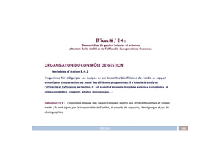 ORGANISATION DU CONTRÔLE DE GESTION
Variables d’Action E.4.2
L’organisme fait rédiger par ses équipes ou par les entités bénéficiaires des fonds, un rapport
Efficacité / E 4 :
Des contrôles de gestion internes et externes
attestant de la réalité et de l’efficacité des opérations financées
IDEAS 109
L’organisme fait rédiger par ses équipes ou par les entités bénéficiaires des fonds, un rapport
annuel pour chaque action ou projet des différents programmes. Il s’attache à analyser
l‘efficacité et l’efficience de l’action. Il est assorti d’éléments tangibles externes comptables et
extra-comptables. (rapports, photos, témoignages…)
Indicateur 118 : L’organisme dispose des rapports annuels relatifs aux différentes actions et projets
menés ; Ils sont signés par le responsable de l’action, et assortis de rapports, témoignages et/ou de
photographies.
 