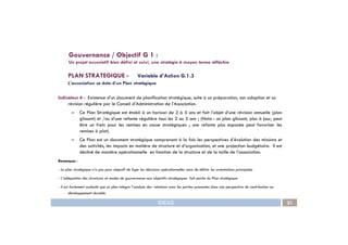 PLAN STRATEGIQUE - Variable d’Action G.1.3
L’association se dote d’un Plan stratégique
Indicateur 6 : Existence d’un document de planification stratégique, suite à sa préparation, son adoption et sa
révision régulière par le Conseil d’Administration de l’Association.
– Ce Plan Stratégique est établi à un horizon de 3 à 5 ans et fait l’objet d’une révision annuelle (plan
glissant) et /ou d’une refonte régulière tous les 2 ou 3 ans ; (Nota : un plan glissant, plus à jour, peut
être un frein pour les remises en cause stratégiques ; une refonte plus espacée peut favoriser les
Gouvernance / Objectif G 1 :
Un projet associatif bien défini et suivi, une stratégie à moyen terme réfléchie
IDEAS 21
être un frein pour les remises en cause stratégiques ; une refonte plus espacée peut favoriser les
remises à plat).
– Ce Plan est un document stratégique comprenant à la fois les perspectives d’évolution des missions et
des activités, les impacts en matière de structure et d’organisation, et une projection budgétaire. Il est
décliné de manière opérationnelle en fonction de la structure et de la taille de l’association.
Remarques :
- Le plan stratégique n’a pas pour objectif de figer les décisions opérationnelles mais de définir les orientations principales
- L’adéquation des structures et modes de gouvernance aux objectifs stratégiques fait partie du Plan stratégique
- il est fortement souhaité que ce plan intègre l’analyse des relations avec les parties prenantes dans une perspective de contribution au
développement durable.
 