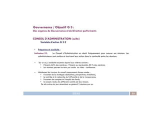 CONSEIL D’ADMINISTRATION (suite)
Variable d’action G 3.2
• Fréquence et assiduité :
Indicateur 33 : Le Conseil d’Administration se réunit fréquemment pour assurer ses missions. Les
administrateurs sont assidus et inscrivent leur action dans la continuité entre les réunions.
Gouvernance / Objectif G 3 :
Des organes de Gouvernance et de Direction performants
IDEAS 33
administrateurs sont assidus et inscrivent leur action dans la continuité entre les réunions.
– Sur un an, L’assiduité moyenne répond aux critères suivants :
• Présents: 66% des membres - Présents ou représentés: 80 % des membres
• Les réunions peuvent se tenir par audio ou video - conférence.
– Idéalement les travaux du conseil comprennent chaque année :
• l’examen de la stratégie (réalisations, perspectives, évolutions),
• le contrôle et la recherche de l’efficacité et de la transparence,
• l’examen des comptes et l’emploi des fonds,
• le compte rendu des différents comités de leur mission.
De tels ordres du jour nécessitent en général 3 réunions par an
 