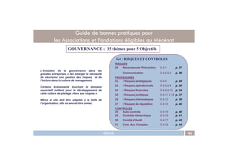 G4 : RISQUES ET CONTROLES
RISQUES
20 Recensement /Prévention G 4.1 p. 27
Communication G 4.2 à 3 p. 28
PROCEDURES
22 / Risques stratégiques G 4.4 p. 29
L’évolution de la gouvernance dans les
grandes entreprises a fait émerger la nécessité
de structurer une gestion des risques et de
l’inclure dans la culture de management.
GOUVERNANCE : 35 thèmes pour 5 Objectifs
Guide de bonnes pratiques pour
les Associations et Fondations éligibles au Mécénat
IDEAS 40
22 / Risques stratégiques G 4.4 p. 29
23 / Risques opérationnels G 4.5 à 8 p. 30
24 / Risques financiers G 4.9 à 10 p. 34
25 / Risques juridiques G 4.11 à 12 p. 37
26 / Risques informatiques G 4.13 p. 39
27 / Risques de réputation G 4.14 p. 40
CONTROLES
28 Auto-contrôle G 4.15 p. 40
29 Contrôle hiérarchique G 4.16 p. 41
30 Comité d’Audit G 4.17 p. 42
31 Com. Aux Comptes G 4.18 p. 44
l’inclure dans la culture de management.
Certains évènements touchant le domaine
associatif militent pour le développement de
cette culture de pilotage «face aux risques ».
Même si elle doit être adaptée à la taille de
l’organisation, elle ne saurait être omise.
 