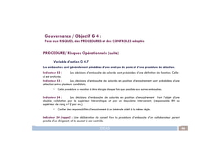 PROCEDURE/ Risques Opérationnels (suite)
Variable d’action G 4.7
Les embauches sont généralement précédées d’une analyse de poste et d’une procédure de sélection.
Indicateur 52 : Les décisions d’embauche de salariés sont précédées d’une définition de fonction. Celle-
ci est archivée.
Gouvernance / Objectif G 4 :
Face aux RISQUES, des PROCEDURES et des CONTROLES adaptés
IDEAS 46
ci est archivée.
Indicateur 53 : Les décisions d’embauche de salariés en position d’encadrement sont précédées d’une
sélection entre plusieurs candidats.
• Cette procédure a vocation à être élargie chaque fois que possible aux autres embauches.
Indicateur 54 : Les décisions d’embauche de salariés en position d’encadrement font l’objet d’une
double validation par le supérieur hiérarchique et par un deuxième intervenant. (responsable RH ou
supérieur de rang n+2 par ex.).
• Confier des responsabilités d’encadrement à un bénévole obéit à la même règle.
Indicateur 24 (rappel) : Une délibération du conseil fixe la procédure d’embauche d’un collaborateur parent
proche d’un dirigeant, et la soumet à son contrôle.
 