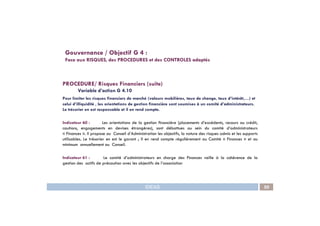 PROCEDURE/ Risques Financiers (suite)
Variable d’action G 4.10
Pour limiter les risques financiers de marché (valeurs mobilières, taux de change, taux d’intérêt,…) et
celui d’illiquidité , les orientations de gestion financière sont soumises à un comité d’administrateurs.
Le trésorier en est responsable et il en rend compte.
Gouvernance / Objectif G 4 :
Face aux RISQUES, des PROCEDURES et des CONTROLES adaptés
IDEAS 50
Indicateur 60 : Les orientations de la gestion financière (placements d’excédents, recours au crédit,
cautions, engagements en devises étrangères), sont débattues au sein du comité d’administrateurs
« Finances ». Il propose au Conseil d’Administration les objectifs, la nature des risques admis et les supports
utilisables. Le trésorier en est le garant ; Il en rend compte régulièrement au Comité « Finances » et au
minimum annuellement au Conseil.
Indicateur 61 : Le comité d’administrateurs en charge des Finances veille à la cohérence de la
gestion des actifs de précaution avec les objectifs de l’association
 
