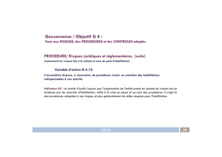 PROCEDURE/ Risques juridiques et réglementaires (suite)
(notamment les risques liés à la collecte et ceux de perte d’habilitation)
Variable d’action G 4.12:
L’association dispose, si nécessaire, de procédures visant au maintien des habilitations
indispensables à son activité.
Gouvernance / Objectif G 4 :
Face aux RISQUES, des PROCEDURES et des CONTROLES adaptés
IDEAS 52
indispensables à son activité.
Indicateur 63 : Le comité d’audit s’assure que l’organisation de l’entité prend en compte les risques mis en
évidence par les autorités d’habilitation, veille à la mise en place et au suivi des procédures. Il s’agit là
des procédures adaptées à ces risques, et plus généralement de celles requises pour l’habilitation.
 