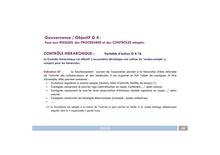 CONTRÔLE HIERARCHIQUE - Variable d’action G 4.16
Le Contrôle hiérarchique est effectif. L’association développe une culture du ‘rendre-compte’ y
compris pour les bénévoles.
Indicateur 67 : Le fonctionnement courant de l’association permet à la hiérarchie d’être informée
de l’activité des collaborateurs et des bénévoles. Il est organisé et fait l’objet de consignes. A titre
d’exemple, elles peuvent concerner :
Gouvernance / Objectif G 4 :
Face aux RISQUES, des PROCEDURES et des CONTROLES adaptés
IDEAS 55
d’exemple, elles peuvent concerner :
– Invitations régulières à rendre compte (réunion, bilan d’activité, feuilles de temps) (1)
– Consignes concernant le courrier reçu (centralisation ou copie, traitement…/ selon nature)
– Consignes concernant le courrier émis (autorisation d’émission, double signature ou copie…/ selon
nature).
– Consignes concernant les échanges électroniques (exemple : boites collectives)
– …
(1) Le formalisme est adapté à la nature de l’activité et peut parfois se limiter à un simple échange téléphonique
régulier dont le « responsable » garde trace.
 