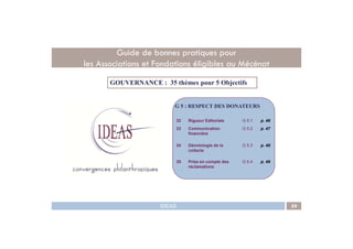 G 5 : RESPECT DES DONATEURS
32 Rigueur Editoriale G 5.1 p. 46
GOUVERNANCE : 35 thèmes pour 5 Objectifs
Guide de bonnes pratiques pour
les Associations et Fondations éligibles au Mécénat
IDEAS 59
33 Communication
financière
G 5.2 p. 47
34 Déontologie de la
collecte
G 5.3 p. 48
35 Prise en compte des
réclamations
G 5.4 p. 49
 