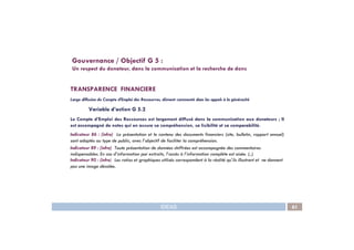 TRANSPARENCE FINANCIERE
Large diffusion du Compte d’Emploi des Ressources, dûment commenté dans les appels à la générosité
Variable d’action G 5.2
Le Compte d’Emploi des Ressources est largement diffusé dans la communication aux donateurs ; Il
est accompagné de notes qui en assure sa compréhension, sa lisibilité et sa comparabilité.
Gouvernance / Objectif G 5 :
Un respect du donateur, dans la communication et la recherche de dons
IDEAS 61
est accompagné de notes qui en assure sa compréhension, sa lisibilité et sa comparabilité.
Indicateur 86 : (infra) La présentation et le contenu des documents financiers (site, bulletin, rapport annuel)
sont adaptés au type de public, avec l’objectif de faciliter la compréhension.
Indicateur 89 : (infra) Toute présentation de données chiffrées est accompagnée des commentaires
indispensables. En cas d’information par extraits, l’accès à l’information complète est aisée. (..)
Indicateur 90 : (infra) Les ratios et graphiques utilisés correspondent à la réalité qu’ils illustrent et ne donnent
pas une image décalée.
 