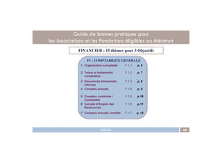 FINANCIER : 15 thèmes pour 3 Objectifs
F1 : COMPTABILITE GENERALE
1 Organisation comptable F 1.1 p. 6
2 Tenue et traitements
comptables
F 1.2 p. 7
Guide de bonnes pratiques pour
les Associations et les Fondations éligibles au Mécénat
IDEAS 68
3 Documents trimestriels
internes
F 1.3 p. 8
4 Comptes annuels F 1.4 p. 9
5 Comptes combinés /
Consolidés
F 1.5 p.10
6 Compte d’Emploi des
Ressources
F 1.6 p.11
7 Comptes annuels certifiés F 1.7 p. 13
 