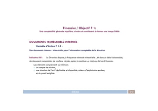 DOCUMENTS TRIMESTRIELS INTERNES
Variable d’Action F 1.3 :
Des documents internes trimestriels pour l’information comptable de la direction.
Financier / Objectif F 1:
Une comptabilité générale régulière, sincère et contribuant à donner une image fidèle
IDEAS 71
Indicateur 80 : La Direction dispose, à fréquence minimale trimestrielle , et dans un délai raisonnable,
de documents comptables de synthèse révisés, aptes à constituer un tableau de bord financier.
Ces éléments comprennent au minimum:
un compte de résultat,
une situation de l'actif réalisable et disponible, valeurs d'exploitation exclues,
et du passif exigible.
 