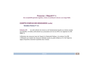 COMPTE D’EMPLOI DES RESSOURCES (suite)
Variable d’Action F 1.6 :
Indicateur 84 : Les coûts indirects de structure ou de fonctionnement imputés aux missions sociales
sont identifiés et traitées conformément aux prescriptions de l’avis du CNC et du règlement du CRC
2008-12.
Financier / Objectif F 1:
Une comptabilité générale régulière, sincère et contribuant à donner une image fidèle
IDEAS 75
2008-12.
L’affectation des ressources issues de l’Appel à la Générosité Publique à la colonne 3 du CER
« Affectation par emplois des ressources collectées auprès du public utilisées sur N » fait l’objet de
règles d’imputation clairement explicitées dans l’annexe
 