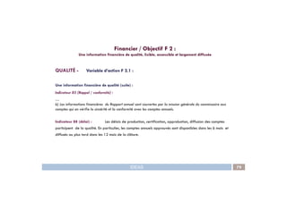QUALITÉ - Variable d’action F 2.1 :
Une information financière de qualité (suite) :
Indicateur 85 (Rappel / conformité) :
…
Financier / Objectif F 2 :
Une information financière de qualité, lisible, accessible et largement diffusée
IDEAS 79
…
b) Les informations financières du Rapport annuel sont couvertes par la mission générale du commissaire aux
comptes qui en vérifie la sincérité et la conformité avec les comptes annuels.
Indicateur 88 (délai) : Les délais de production, certification, approbation, diffusion des comptes
participent de la qualité. En particulier, les comptes annuels approuvés sont disponibles dans les 6 mois et
diffusés au plus tard dans les 12 mois de la clôture.
 