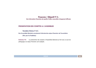 PRESENTATION DES COMPTES A L’ASSEMBLEE
Variable d’Action F 2.5 :
Une Assemblée Générale correctement informée des enjeux financiers de l’association
Financier / Objectif F 2 :
Une information financière de qualité, lisible, accessible et largement diffusée
IDEAS 83
(N.A. pour les Fondations)
Indicateur 93 : La présentation des comptes à l’Assemblée Générale se fait avec un souci de
pédagogie; Les enjeux financiers sont soulignés.
 