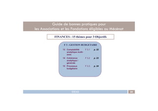 FINANCES : 15 thèmes pour 3 Objectifs
F 3 : GESTION BUDGETAIRE
13 Comptabilité
analytique multi-
axes
F 3.1 p. 22
Guide de bonnes pratiques pour
les Associations et les Fondations éligibles au Mécénat
IDEAS 84
axes
14 Cohérence
analytique /
générale
F 3.2 p. 23
15 Processus
budgétaire
F 3.3 p. 24
 