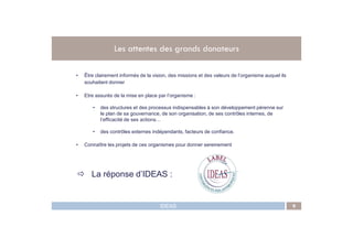 • Être clairement informés de la vision, des missions et des valeurs de l’organisme auquel ils
souhaitent donner
• Etre assurés de la mise en place par l’organisme :
• des structures et des processus indispensables à son développement pérenne sur
le plan de sa gouvernance, de son organisation, de ses contrôles internes, de
l’efficacité de ses actions…
Les attentes des grands donateurs
IDEAS 9
.
• des contrôles externes indépendants, facteurs de confiance.
• Connaître les projets de ces organismes pour donner sereinement
La réponse d’IDEAS :
 