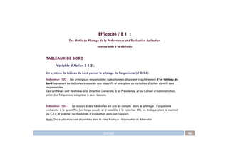 TABLEAUX DE BORD
Variable d’Action E 1.2 :
Un système de tableau de bord permet le pilotage de l’organisme (cf G 3.8)
Indicateur 102 : Les principaux responsables opérationnels disposent régulièrement d’un tableau de
Efficacité / E 1 :
Des Outils de Pilotage de la Performance et d’Evaluation de l’action
comme aide à la décision
IDEAS 96
Indicateur 102 : Les principaux responsables opérationnels disposent régulièrement d’un tableau de
bord reprenant les indicateurs associés aux objectifs et aux plans ou variables d’action dont ils sont
responsables.
Des synthèses sont destinées à la Direction Générale, à la Présidence, et au Conseil d’Administration,
selon des fréquences adaptées à leurs besoins.
Indicateur 103 : Le recours à des bénévoles est pris en compte dans le pilotage . L’organisme
recherche à le quantifier (en temps passé) et si possible à le valoriser. Elle en indique alors le montant
au C.E.R et précise les modalités d’évaluation dans son rapport.
Nota: Des explications sont disponibles dans la fiche Pratique : Valorisation du Bénévolat
 