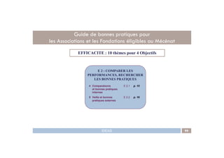 EFFICACITE : 10 thèmes pour 4 Objectifs
E 2 : COMPARER LES
PERFORMANCES, RECHERCHER
LES BONNES PRATIQUES
Guide de bonnes pratiques pour
les Associations et les Fondations éligibles au Mécénat
IDEAS 99
LES BONNES PRATIQUES
4 Comparaisons
et bonnes pratiques
internes
E 2.1 p. 15
5 Veille et bonnes
pratiques externes
E 2.2 p. 16
 