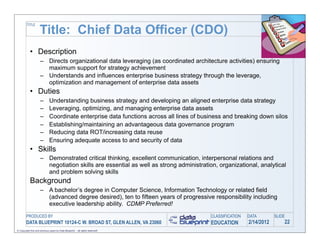 TITLE
                     Title: Chief Data Officer (CDO)
            • Description
                     – Directs organizational data leveraging (as coordinated architecture activities) ensuring
                       maximum support for strategy achievement
                     – Understands and influences enterprise business strategy through the leverage,
                       optimization and management of enterprise data assets
            • Duties
                     –        Understanding business strategy and developing an aligned enterprise data strategy
                     –        Leveraging, optimizing, and managing enterprise data assets
                     –        Coordinate enterprise data functions across all lines of business and breaking down silos
                     –        Establishing/maintaining an advantageous data governance program
                     –        Reducing data ROT/increasing data reuse
                     –        Ensuring adequate access to and security of data
            • Skills
                     – Demonstrated critical thinking, excellent communication, interpersonal relations and
                       negotiation skills are essential as well as strong administration, organizational, analytical
                       and problem solving skills
            Background
                     – A bachelor’s degree in Computer Science, Information Technology or related field
                       (advanced degree desired), ten to fifteen years of progressive responsibility including
                       executive leadership ability. CDMP Preferred!
        PRODUCED BY                                                                       CLASSIFICATION   DATA        SLIDE
        DATA BLUEPRINT 10124-C W. BROAD ST, GLEN ALLEN, VA 23060                          EDUCATION        2/14/2012       22
© Copyright this and previous years by Data Blueprint - all rights reserved!
 