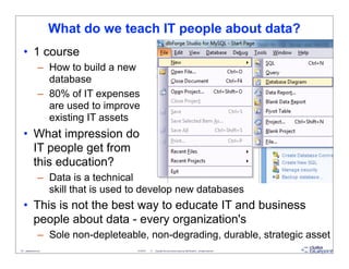 What do we teach IT people about data?
   • 1 course
                   – How to build a new
                     database
                   – 80% of IT expenses
                     are used to improve
                     existing IT assets
   • What impression do
     IT people get from
     this education?
                   – Data is a technical
                     skill that is used to develop new databases
   • This is not the best way to educate IT and business
     people about data - every organization's
                   – Sole non-depleteable, non-degrading, durable, strategic asset
25 - datablueprint.com                  3/14/2013   ©   Copyright this and previous years by Data Blueprint - all rights reserved!
 