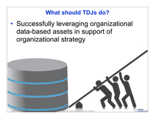 What should TDJs do?
   • Successfully leveraging organizational
     data-based assets in support of
     organizational strategy




31 - datablueprint.com       3/14/2013   ©   Copyright this and previous years by Data Blueprint - all rights reserved!
 