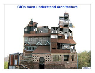 CIOs must understand architecture




33 - datablueprint.com              3/14/2013   ©   Copyright this and previous years by Data Blueprint - all rights reserved!
 