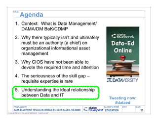 TITLE

                     Agenda
            1. Context: What is Data Management/
               DAMA/DM BoK/CDMP
            2. Why there typically isn’t and ultimately
               must be an authority (a chief) on
               organizational informational asset
               management
            3. Why CIOS have not been able to
               devote the required time and attention
            4. The seriousness of the skill gap –
               requisite expertise is rare
            5. Understanding the ideal relationship
               between Data and IT
                                                                                   Tweeting now:
                                                                                     #dataed
         PRODUCED BY                                                           CLASSIFICATION   DATE   SLIDE
          DATA BLUEPRINT 10124-C W. BROAD ST, GLEN ALLEN, VA 23060             EDUCATION                   37
© Copyright this and previous years by Data Blueprint - all rights reserved!
 
