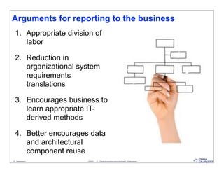 Arguments for reporting to the business
   1. Appropriate division of
      labor

   2. Reduction in
      organizational system
      requirements
      translations

   3. Encourages business to
      learn appropriate IT-
      derived methods

   4. Better encourages data
      and architectural
      component reuse
41 - datablueprint.com   3/14/2013   ©   Copyright this and previous years by Data Blueprint - all rights reserved!
 