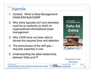 TITLE

                     Agenda
            1. Context: What is Data Management/
               DAMA/DM BoK/CDMP
            2. Why there typically isn’t and ultimately
               must be an authority (a chief) on
               organizational informational asset
               management
            3. Why CIOS have not been able to
               devote the required time and attention
            4. The seriousness of the skill gap –
               requisite expertise is rare
            5. Understanding the ideal relationship
               between Data and IT
                                                                                   Tweeting now:
                                                                                     #dataed
         PRODUCED BY                                                           CLASSIFICATION   DATE   SLIDE
          DATA BLUEPRINT 10124-C W. BROAD ST, GLEN ALLEN, VA 23060             EDUCATION                   43
© Copyright this and previous years by Data Blueprint - all rights reserved!
 