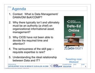 TITLE

                     Agenda
            1. Context: What is Data Management/
               DAMA/DM BoK/CDMP?
                         BoK/CDMP
            2. Why there typically isn’t and ultimately
               must be an authority (a chief) on
               organizational informational asset
               management?
               management
            3. Why CIOS have not been able to
               devote the required time and attention
               attention?
            4. The seriousness of the skill gap –
            4. The seriousness ofis rare gap –
               requisite expertise the skill
               requisite expertise is rare?
            5. Understanding the ideal relationship
            5. Understandingand IT
               between Data the ideal relationship
                                                                                   Tweeting now:
               between Data and IT?                                                  #dataed
         PRODUCED BY                                                           CLASSIFICATION   DATE   SLIDE
          DATA BLUEPRINT 10124-C W. BROAD ST, GLEN ALLEN, VA 23060             EDUCATION                       6
© Copyright this and previous years by Data Blueprint - all rights reserved!
 