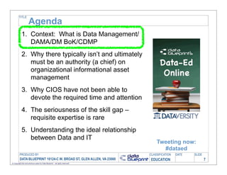TITLE

                     Agenda
            1. Context: What is Data Management/
               DAMA/DM BoK/CDMP
            2. Why there typically isn’t and ultimately
               must be an authority (a chief) on
               organizational informational asset
               management
            3. Why CIOS have not been able to
               devote the required time and attention
            4. The seriousness of the skill gap –
               requisite expertise is rare
            5. Understanding the ideal relationship
               between Data and IT
                                                                                   Tweeting now:
                                                                                     #dataed
         PRODUCED BY                                                           CLASSIFICATION   DATE   SLIDE
          DATA BLUEPRINT 10124-C W. BROAD ST, GLEN ALLEN, VA 23060             EDUCATION                       7
© Copyright this and previous years by Data Blueprint - all rights reserved!
 