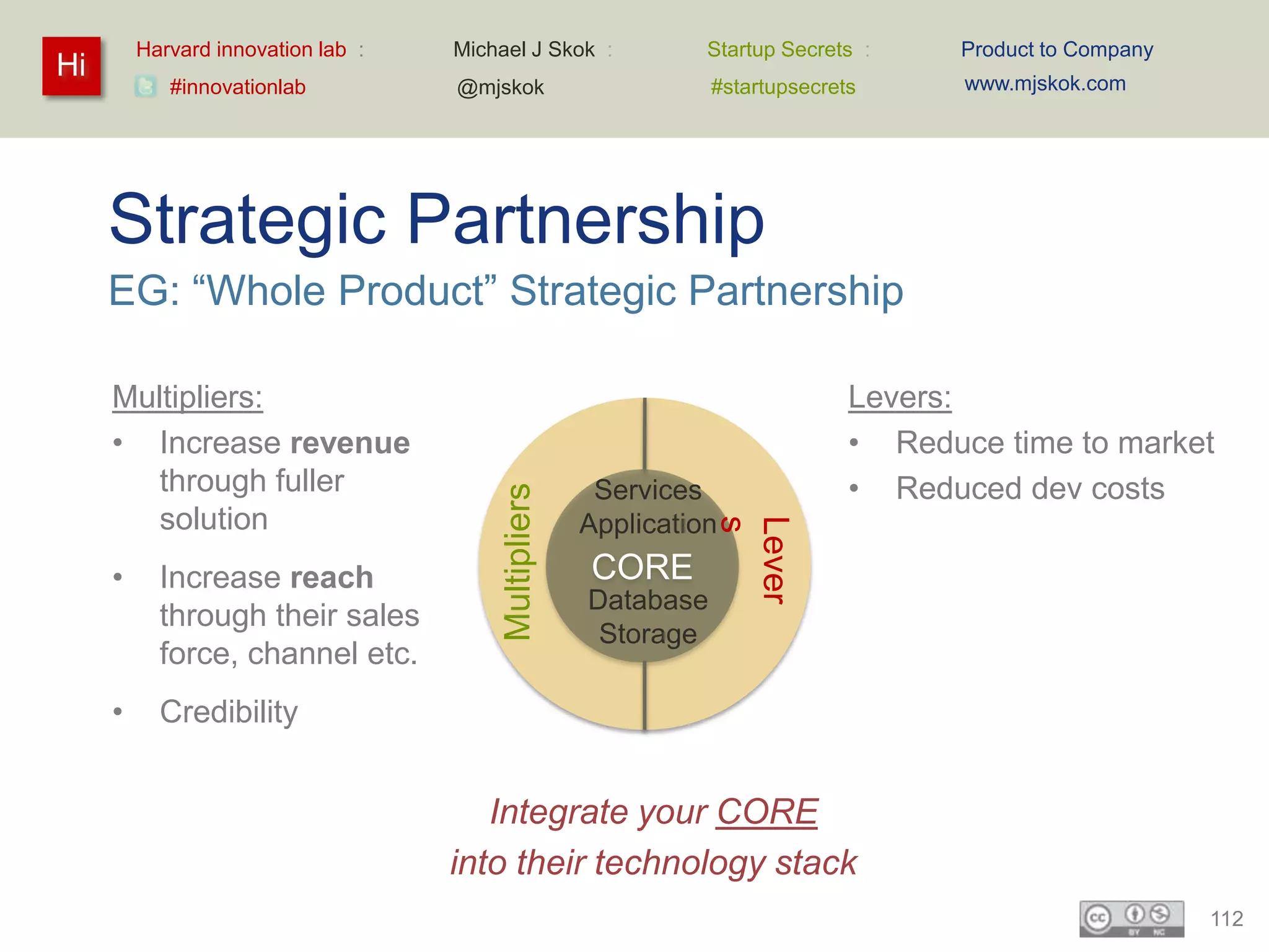 Harvard innovation lab :   Michael J Skok :             Startup Secrets :     Product to Company
Hi                                                                                     www.mjskok.com
            #innovationlab          @mjskok                       #startupsecrets




     Strategic Partnership
     EG: “Whole Product” Strategic Partnership

     Multipliers:                                                               Levers:
     • Increase revenue                                                         • Reduce time to market
        through fuller                                  Services                • Reduced dev costs
        solution                         Multipliers   Application




                                                                  s
                                                                  Lever
     •     Increase reach                              CORE
                                                       Database
           through their sales
                                                        Storage
           force, channel etc.
     •     Credibility


                                       Integrate your CORE
                                    into their technology stack
                                                                                                            112
 
