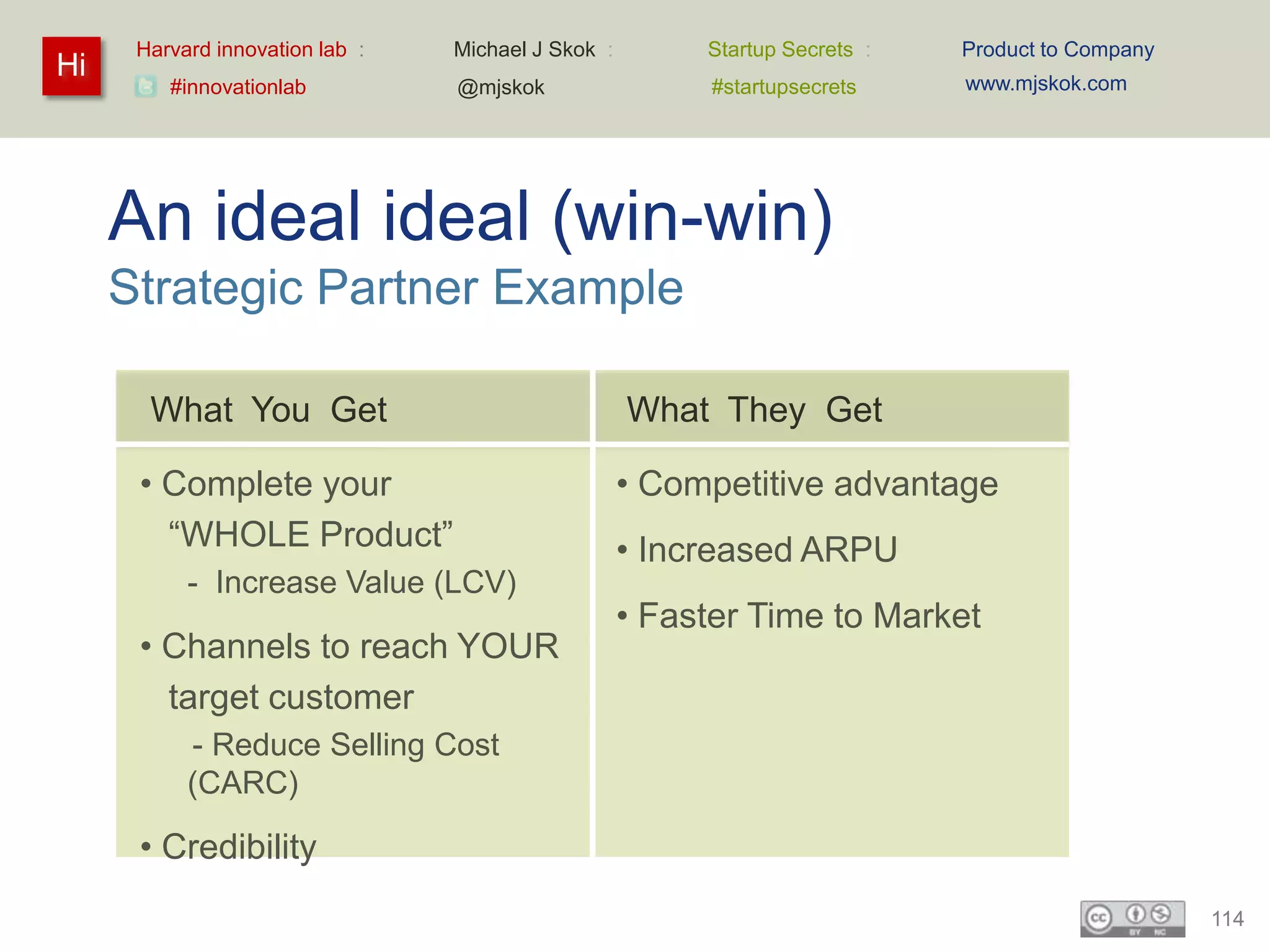 Harvard innovation lab :   Michael J Skok :        Startup Secrets :   Product to Company
Hi                                                                           www.mjskok.com
         #innovationlab          @mjskok                  #startupsecrets




     An ideal ideal (win-win)
     Strategic Partner Example

       What You Get                                 What They Get

      • Complete your                               • Competitive advantage
        “WHOLE Product”                             • Increased ARPU
           - Increase Value (LCV)
                                                    • Faster Time to Market
      • Channels to reach YOUR
        target customer
           - Reduce Selling Cost
           (CARC)

      • Credibility
                                                                                                  114
 