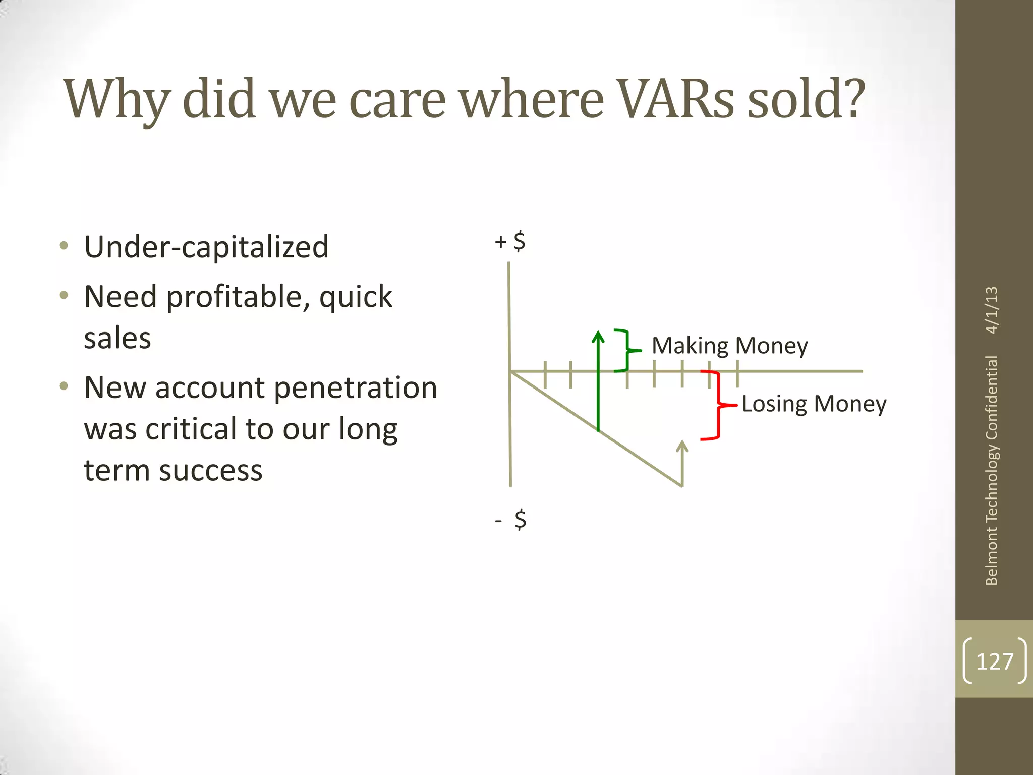 Why did we care where VARs sold?

• Under-capitalized          +$

• Need profitable, quick




                                                        4/1/13
  sales                            Making Money




                                                        Belmont Technology Confidential
• New account penetration                Losing Money
  was critical to our long
  term success
                             - $




                                                        127
 
