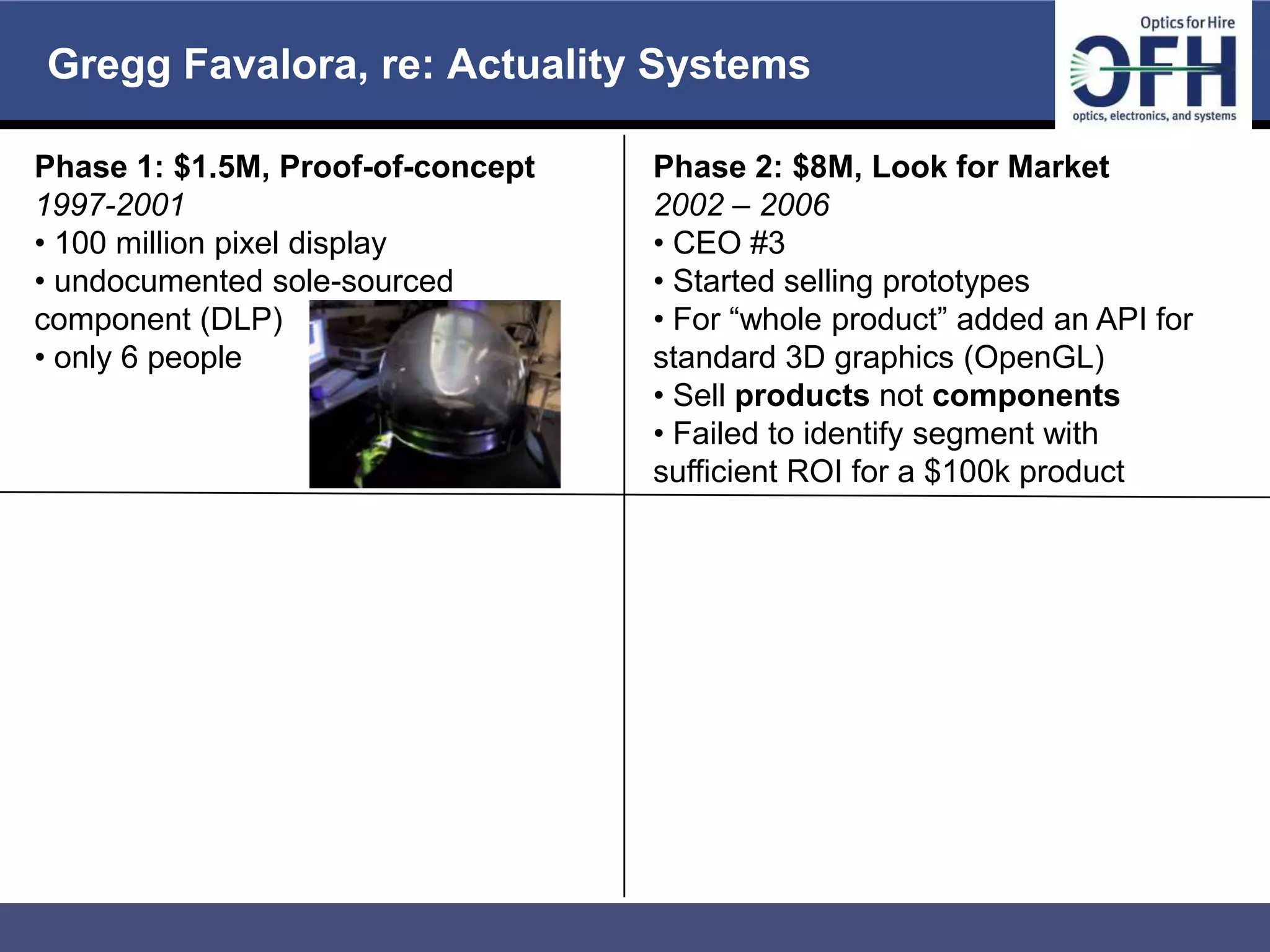 Gregg Favalora, re: Actuality Systems

 Phase 1: $1.5M, Proof-of-concept   Phase 2: $8M, Look for Market
 1997-2001                          2002 – 2006
 • 100 million pixel display        • CEO #3
 • undocumented sole-sourced        • Started selling prototypes
 component (DLP)                    • For “whole product” added an API for
 • only 6 people                    standard 3D graphics (OpenGL)
                                    • Sell products not components
                                    • Failed to identify segment with
                                    sufficient ROI for a $100k product




Client Confidential
 