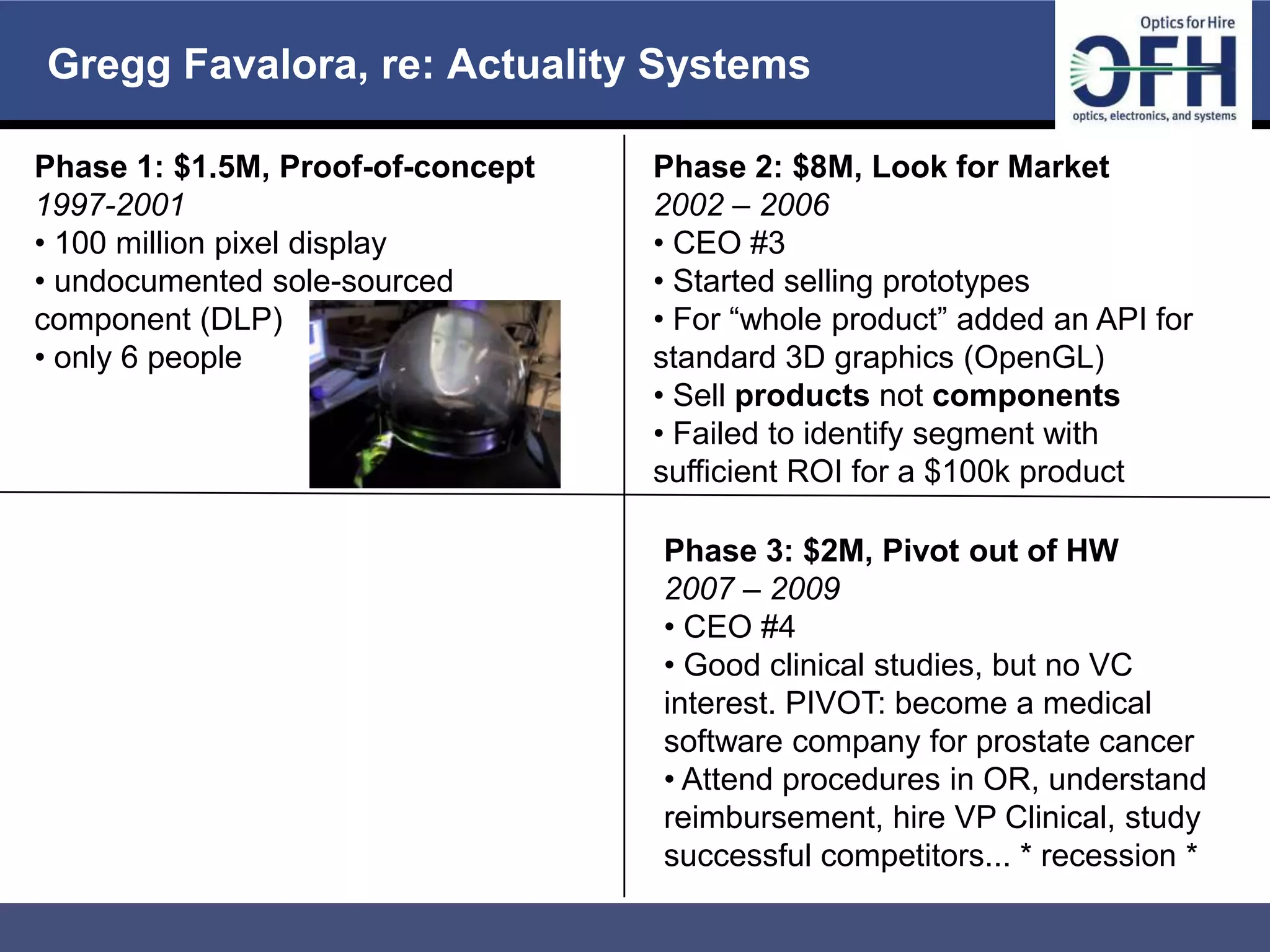 Gregg Favalora, re: Actuality Systems

 Phase 1: $1.5M, Proof-of-concept   Phase 2: $8M, Look for Market
 1997-2001                          2002 – 2006
 • 100 million pixel display        • CEO #3
 • undocumented sole-sourced        • Started selling prototypes
 component (DLP)                    • For “whole product” added an API for
 • only 6 people                    standard 3D graphics (OpenGL)
                                    • Sell products not components
                                    • Failed to identify segment with
                                    sufficient ROI for a $100k product

                                    Phase 3: $2M, Pivot out of HW
                                    2007 – 2009
                                    • CEO #4
                                    • Good clinical studies, but no VC
                                    interest. PIVOT: become a medical
                                    software company for prostate cancer
                                    • Attend procedures in OR, understand
                                    reimbursement, hire VP Clinical, study
                                    successful competitors... * recession *

Client Confidential
 
