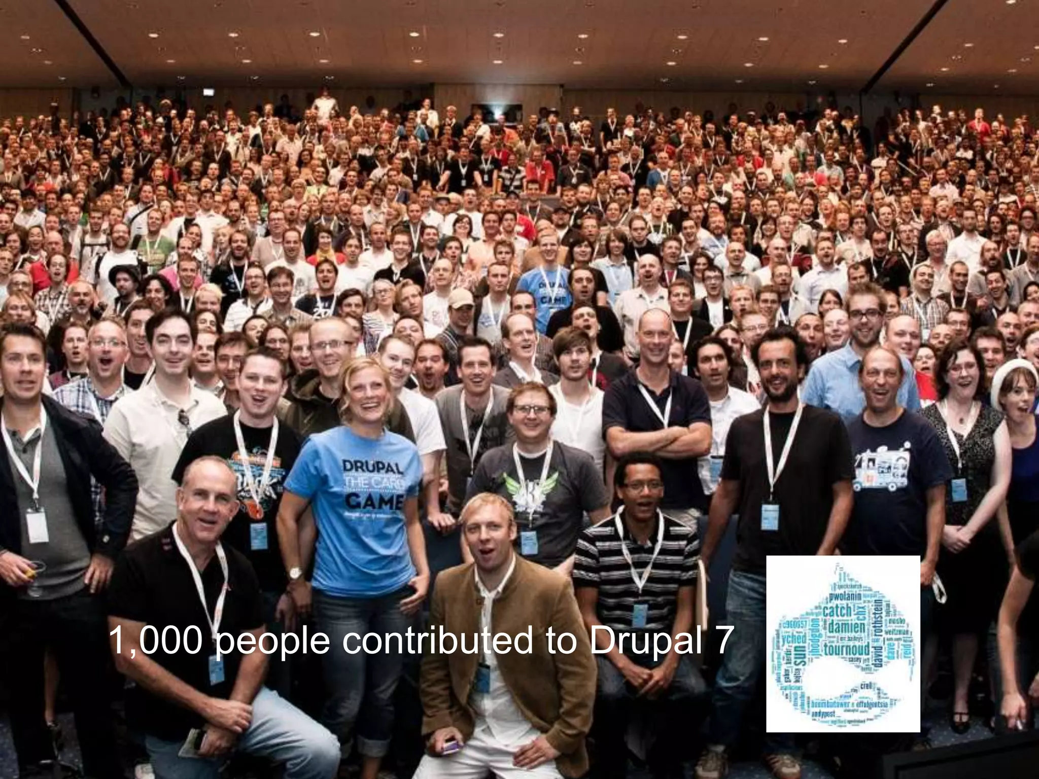 Harvard innovation lab :   Michael J Skok :   Startup Secrets :   Product to Company
Hi                                                                     www.mjskok.com
        #innovationlab          @mjskok            #startupsecrets




     1,000 people contributed to Drupal 7

                                                                                            32
 