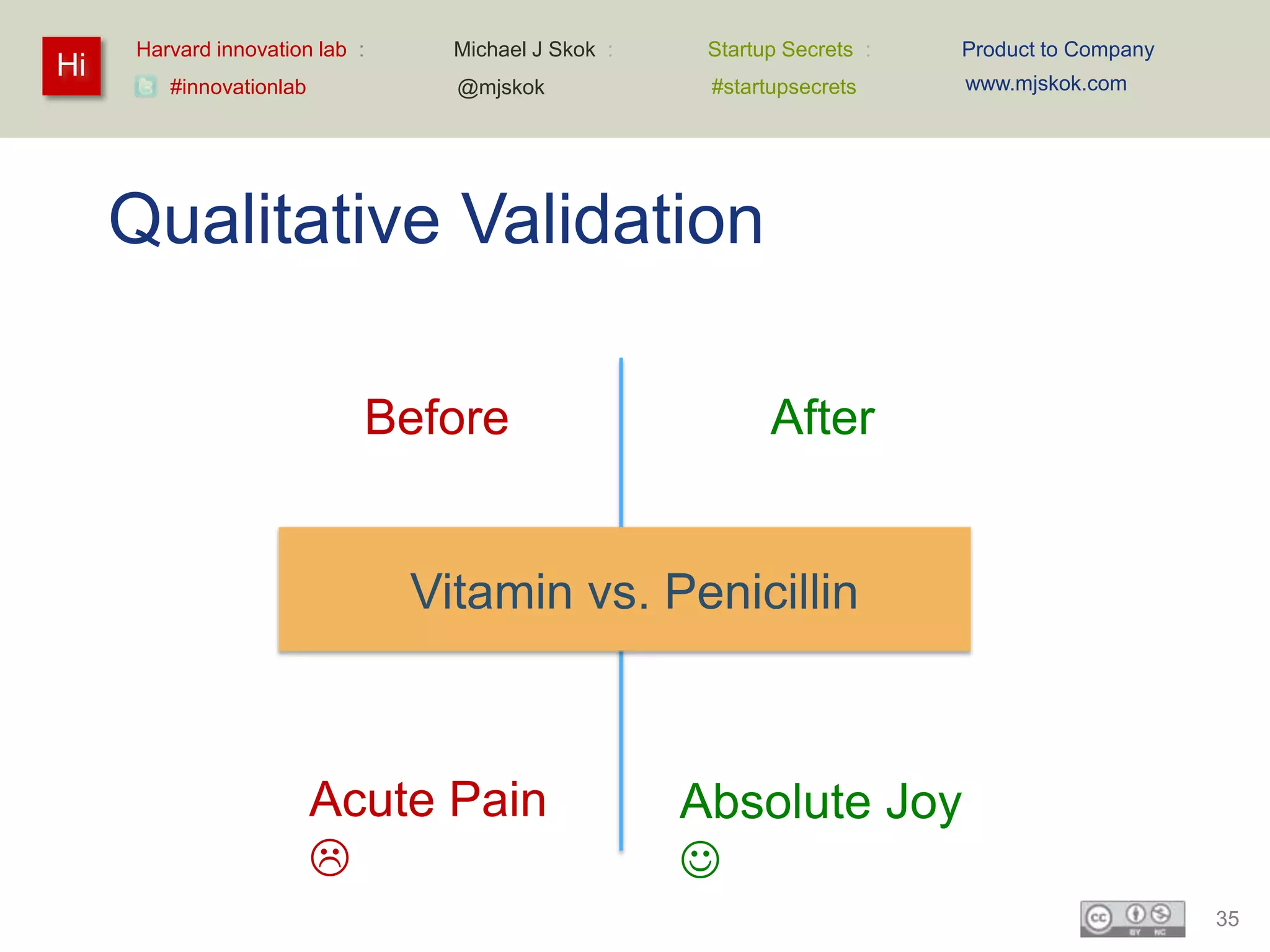 Harvard innovation lab :     Michael J Skok :    Startup Secrets :   Product to Company
Hi                                                                        www.mjskok.com
        #innovationlab            @mjskok             #startupsecrets




     Qualitative Validation

                            Before                          After


                                Vitamin vs. Penicillin



                         Acute Pain                  Absolute Joy
                                                    
                                                                                               35
 