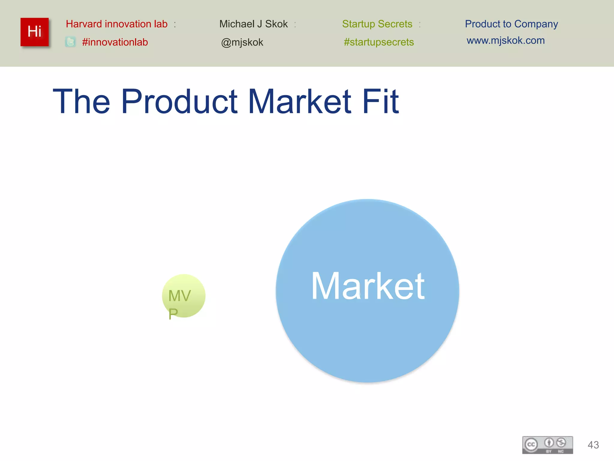 Harvard innovation lab :   Michael J Skok :    Startup Secrets :   Product to Company
Hi                                                                      www.mjskok.com
        #innovationlab          @mjskok             #startupsecrets




     The Product Market Fit




                           MV                      Market
                           P




                                                                                             43
 