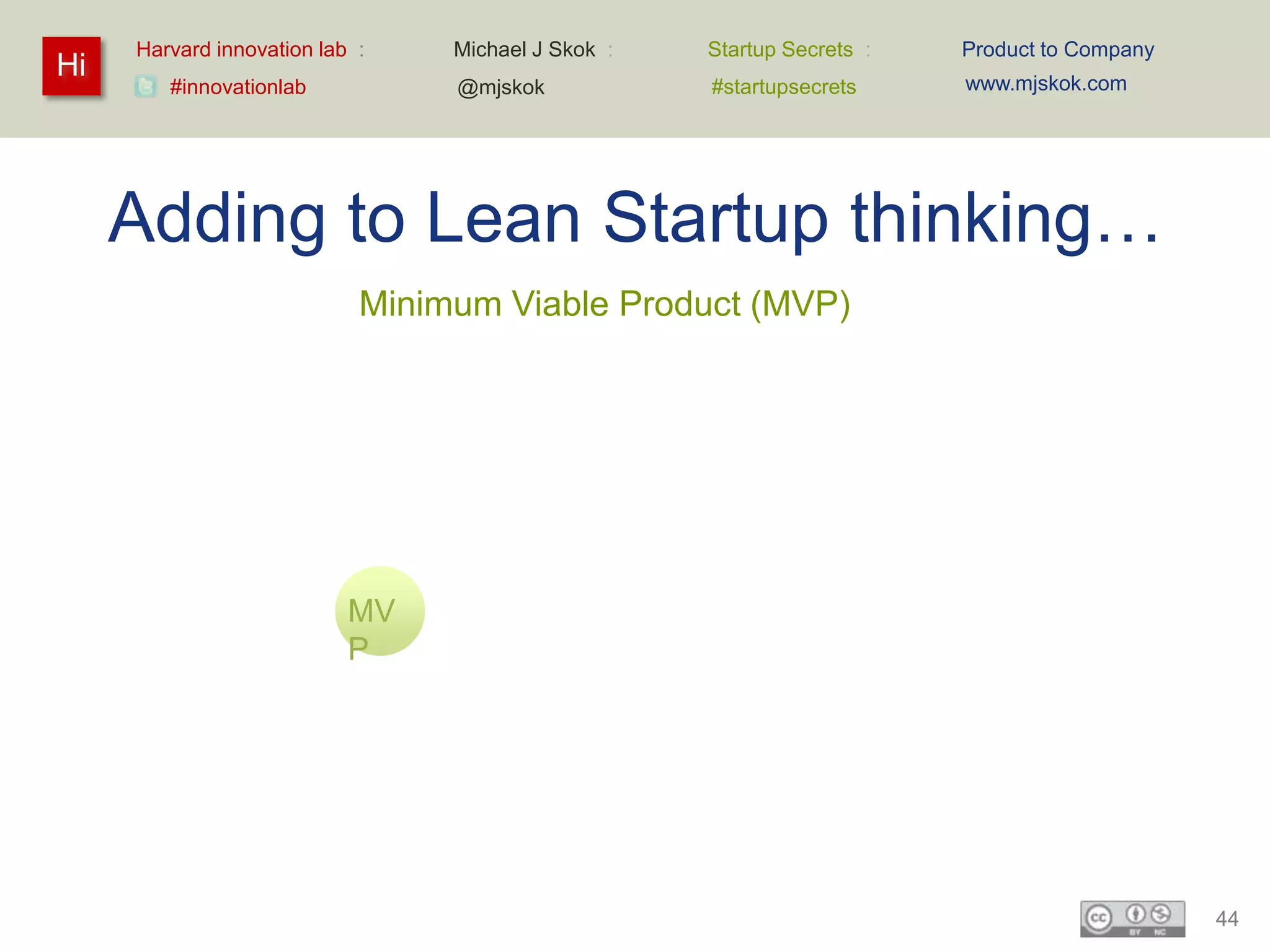 Harvard innovation lab :    Michael J Skok :   Startup Secrets :   Product to Company
Hi                                                                      www.mjskok.com
        #innovationlab           @mjskok            #startupsecrets




     Adding to Lean Startup thinking…
                            Minimum Viable Product (MVP)




                           MV
                           P




                                                                                             44
 