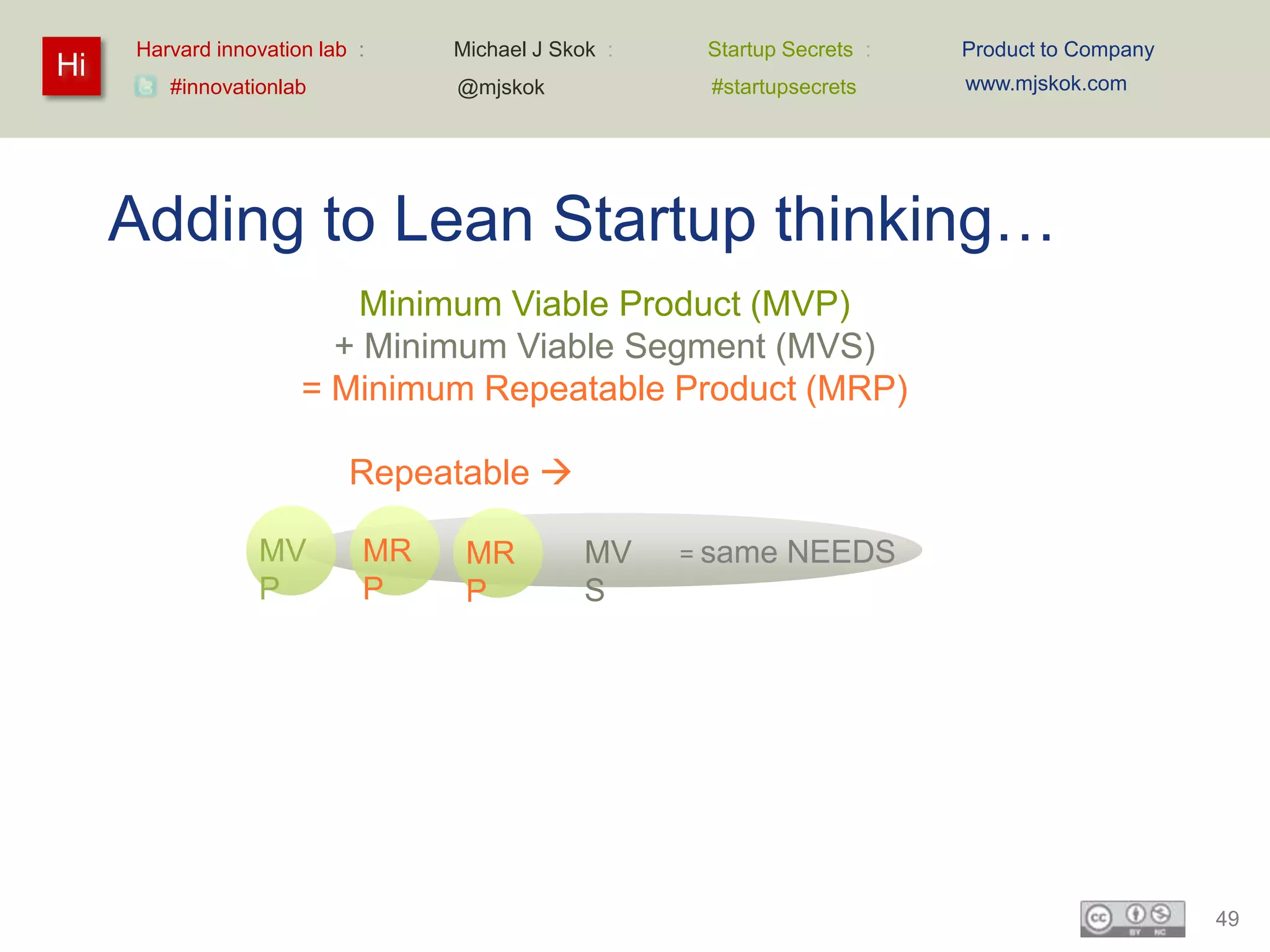 Harvard innovation lab :    Michael J Skok :    Startup Secrets :   Product to Company
Hi                                                                       www.mjskok.com
        #innovationlab           @mjskok             #startupsecrets




     Adding to Lean Startup thinking…
                         Minimum Viable Product (MVP)
                        + Minimum Viable Segment (MVS)
                      = Minimum Repeatable Product (MRP)

                           Repeatable 

                 MV         MR    MR          MV    = same   NEEDS
                 P          P     P           S




                                                                                              49
 