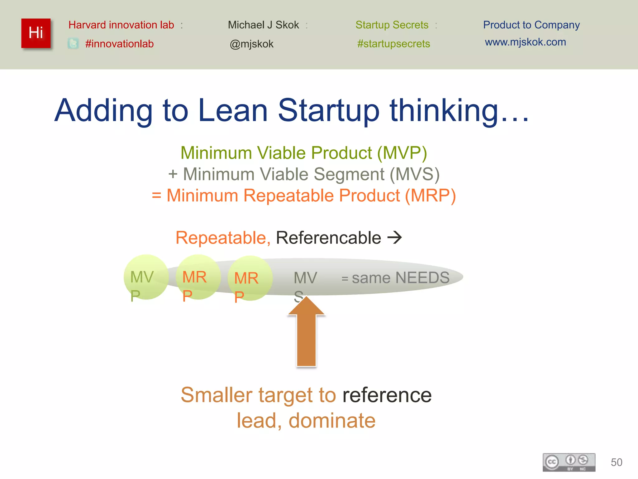 Harvard innovation lab :    Michael J Skok :    Startup Secrets :   Product to Company
Hi                                                                       www.mjskok.com
        #innovationlab           @mjskok             #startupsecrets




     Adding to Lean Startup thinking…
                         Minimum Viable Product (MVP)
                        + Minimum Viable Segment (MVS)
                      = Minimum Repeatable Product (MRP)

                           Repeatable, Referencable 

                 MV         MR    MR          MV    = same   NEEDS
                 P          P     P           S




                            Smaller target to reference
                                 lead, dominate
                                                                                              50
 