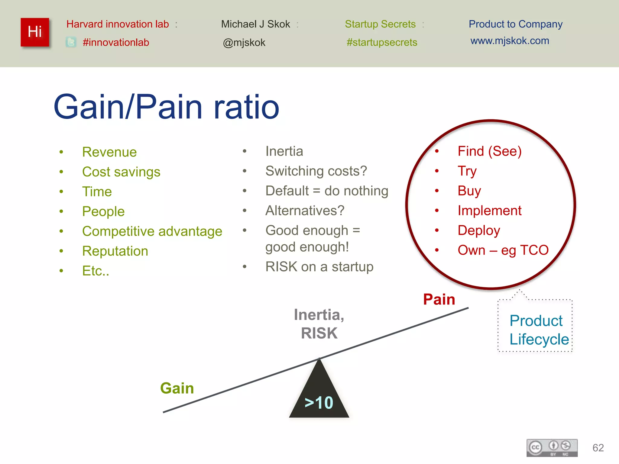 Harvard innovation lab :   Michael J Skok :         Startup Secrets :         Product to Company
Hi                                                                                     www.mjskok.com
            #innovationlab          @mjskok                  #startupsecrets




     Gain/Pain ratio
     •      Revenue                     •    Inertia                             •    Find (See)
     •      Cost savings                •    Switching costs?                    •    Try
     •      Time                        •    Default = do nothing                •    Buy
     •      People                      •    Alternatives?                       •    Implement
     •      Competitive advantage       •    Good enough =                       •    Deploy
     •      Reputation                       good enough!                        •    Own – eg TCO
     •      Etc..                       •    RISK on a startup

                                                                               Pain
                                                  Inertia,                                    Product
                                                   RISK                                       Lifecycle


                             Gain
                                                       >10

                                                                                                            62
 
