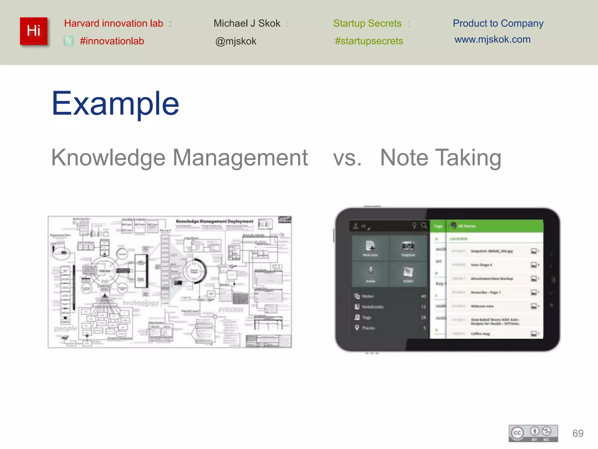 Harvard innovation lab :   Michael J Skok :   Startup Secrets :   Product to Company
Hi                                                                      www.mjskok.com
         #innovationlab          @mjskok            #startupsecrets




     Example
     Knowledge Management                           vs. Note Taking




                                                                                             69
 