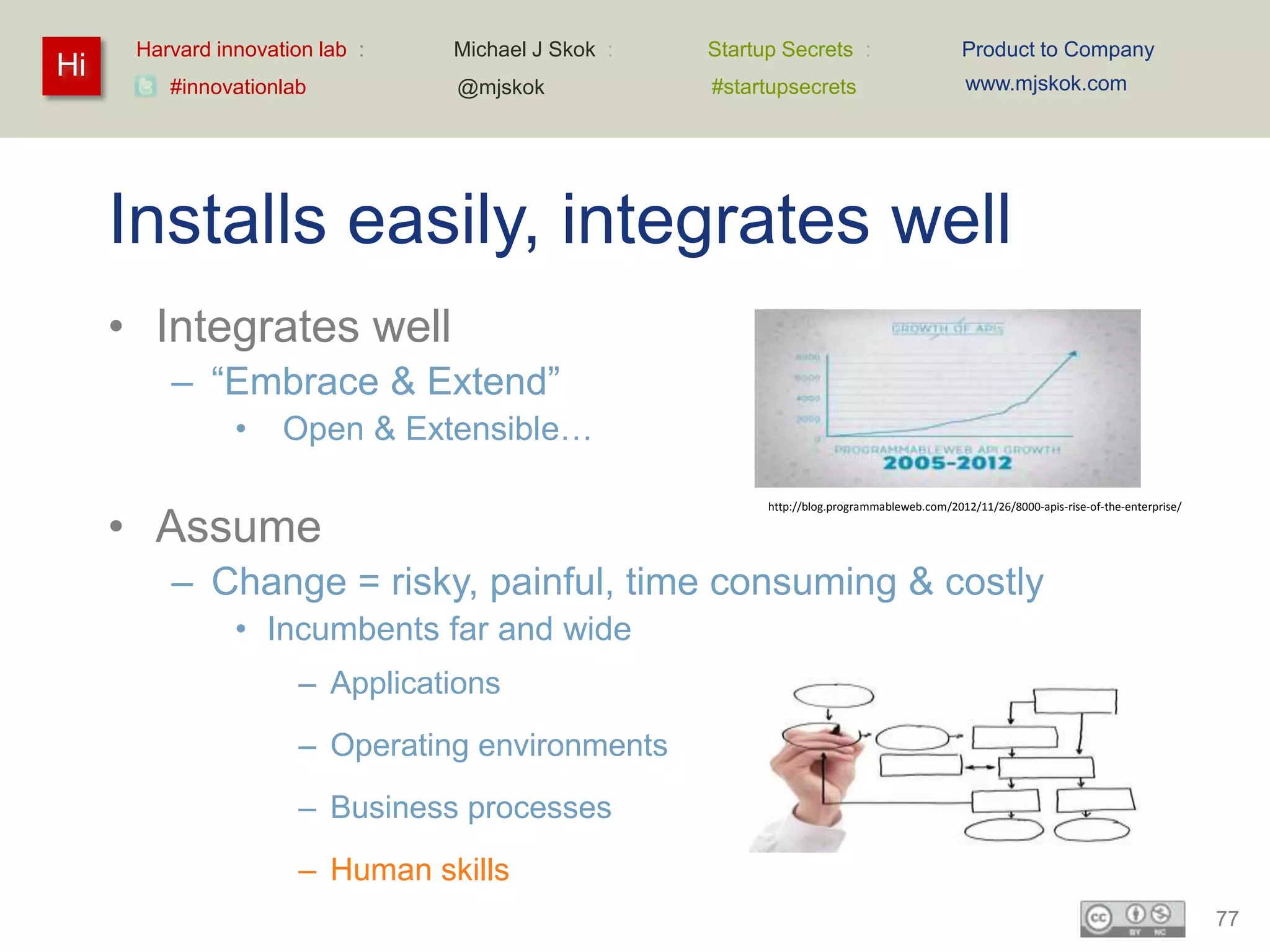 Harvard innovation lab :   Michael J Skok :   Startup Secrets :                        Product to Company
Hi                                                                                            www.mjskok.com
         #innovationlab          @mjskok            #startupsecrets




     Installs easily, integrates well
     • Integrates well
         – “Embrace & Extend”
                •    Open & Extensible…


     • Assume
                                                          http://blog.programmableweb.com/2012/11/26/8000-apis-rise-of-the-enterprise/




         – Change = risky, painful, time consuming & costly
                • Incumbents far and wide
                       – Applications
                       – Operating environments
                       – Business processes
                       – Human skills
                                                                                                                                         77
 
