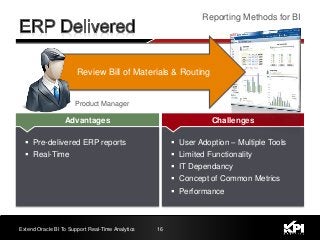 16Extend Oracle BI To Support Real-Time Analytics
 Pre-delivered ERP reports
 Real-Time
Advantages
 User Adoption – Multiple Tools
 Limited Functionality
 IT Dependancy
 Concept of Common Metrics
 Performance
Challenges
Reporting Methods for BI
Review Bill of Materials & Routing
Product Manager
 