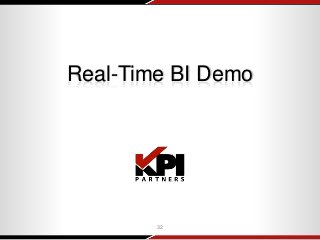 Real-Time BI Demo
32
 