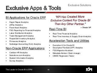 BI Applications for Oracle ERP
Exclusive Solutions
The Leader In Oracle BI & EPM 45
 Depot Repair Analytics
 eBTax Analytics
 Fixed Asset Analytics
 FSG Reporting for Financial Analytics
 Labor Distribution Analytics
 Trade Management Analytics
 PeopleSoft Inventory Analytics
 Primavera Analytics
 Subledger Accounting (SLA) Analytics
Real-Time BI
Non-Oracle ERP Applications
 Ceridian HR Analytics
 Salesforce.com Analytics
 Student Information Analytics
 Survey Analytics
 Real-Time Financial Analytics
 Real-Time Inventory & Supply Chain Analytics
Acceleration Tools and Utilities
 Executive UI for Oracle BI
 Descriptive Flexfield (DFF) Analytics
 FSG Migration Assistant
 Metadata Advisor (Data Lineage)
 OBIEE Regression Tester
 