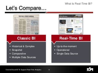6
What Is Real-Time BI?
Extend Oracle BI To Support Real-Time Analytics
 Historical & Complex
 Snapshot
 Comparative
 Multiple Data Sources
Classic BI
 Up-to-the-moment
 Operational
 Single Data Source
Real-Time BI
 